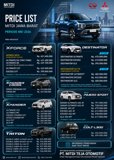 foto Mitsubishi Kuningan