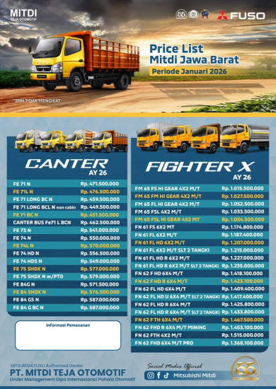 foto Mitsubishi Majalengka