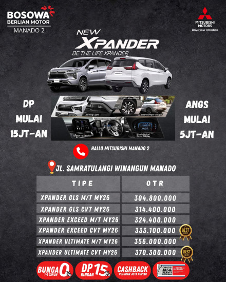 foto Mitsubishi Airmadidi